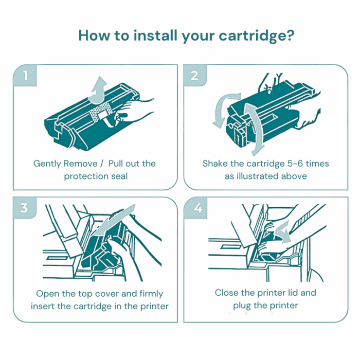 HP 216A Black, Cyan, Magenta, Yellow Toner Cartridges (4-pack) in Dubai - Image 3