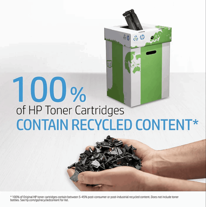 HP 201A Black, Cyan, Magenta, Yellow Toner Cartridges (4-pack) in Dubai - Image 5