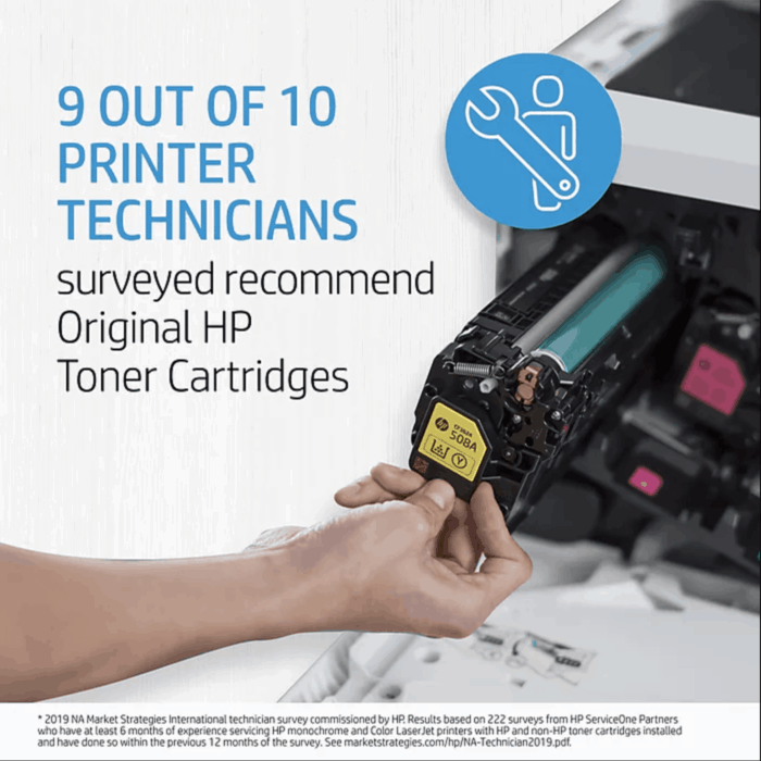 HP 201A Black, Cyan, Magenta, Yellow Toner Cartridges (4-pack) in Dubai - Image 4