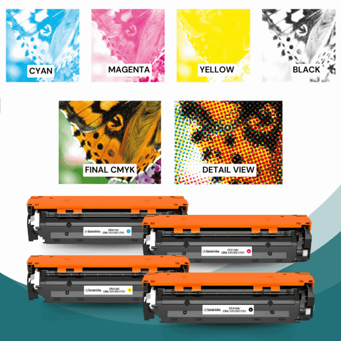 HP 78A Compatible Toner Cartridge in Dubai - CE278A - Image 5